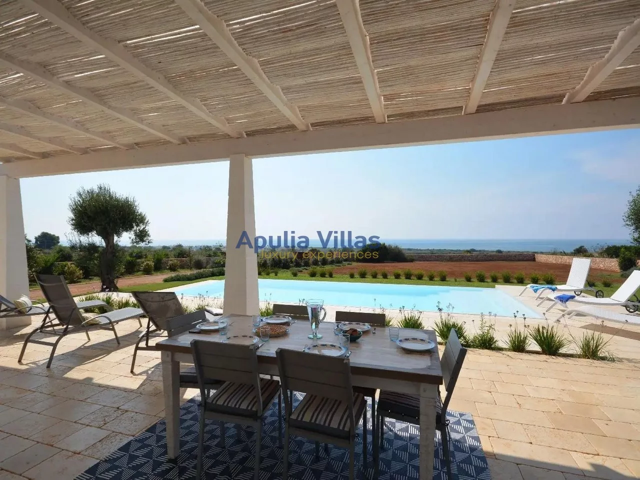 Photo 2 Villa Uliveta