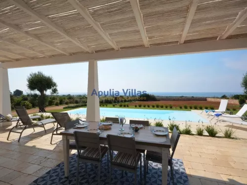 Miniatura 6 Villa Uliveta